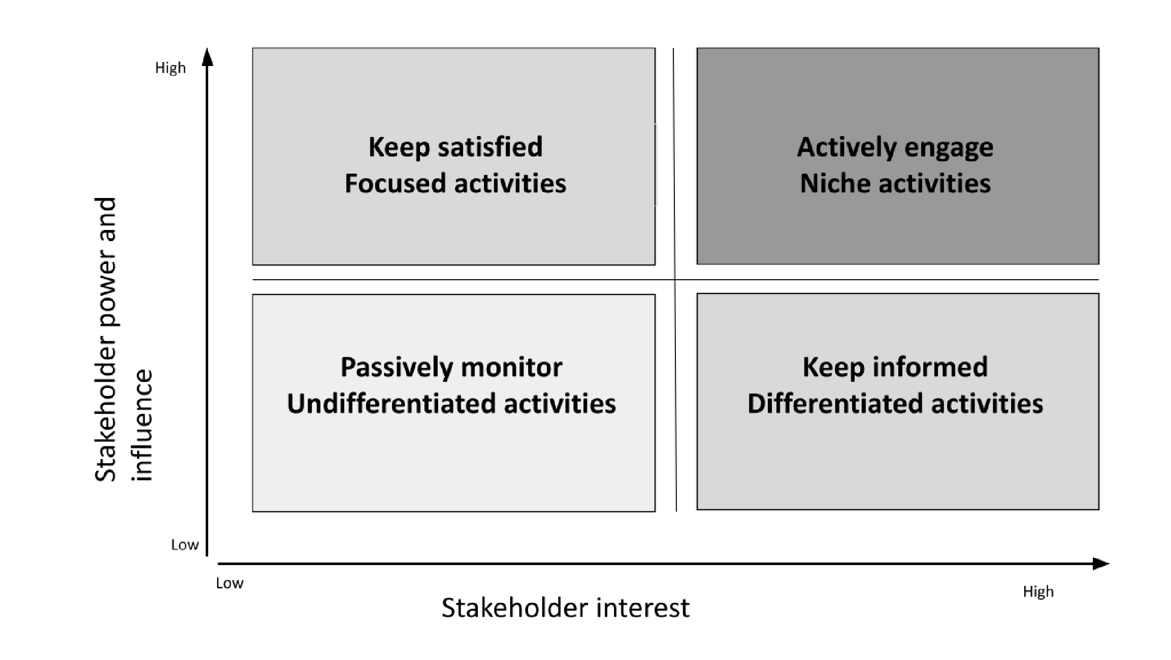 Training Researchers And Planning Science Communication And Training Researchers And Planning Science Communication And